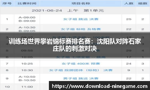 训练场世界攀岩锦标赛排名赛：沈阳队对阵石家庄队的刺激对决