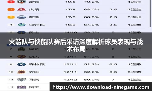 火箭队与快船队赛后采访深度解析球员表现与战术布局